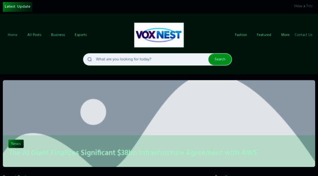 voxnestvista360.com