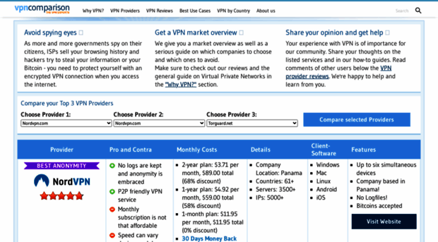 vpncomparison.org