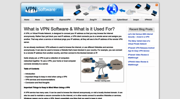 vpnsoftware.co