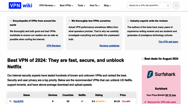 vpnwiki.com