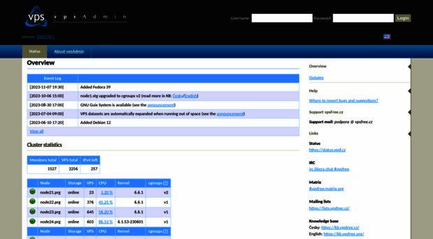 vpsadmin.vpsfree.cz