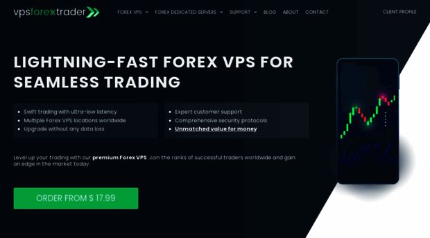 vpsforextrader.com