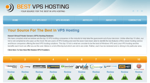 vpsserver-hosting.net