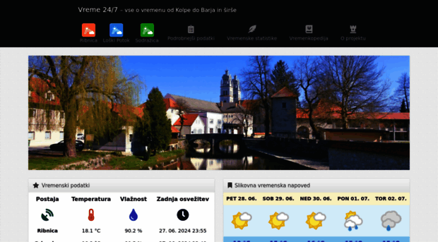 vreme-podnebje.si