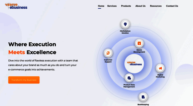 vserve.co