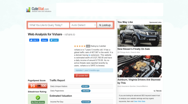 vshare.io.cutestat.com