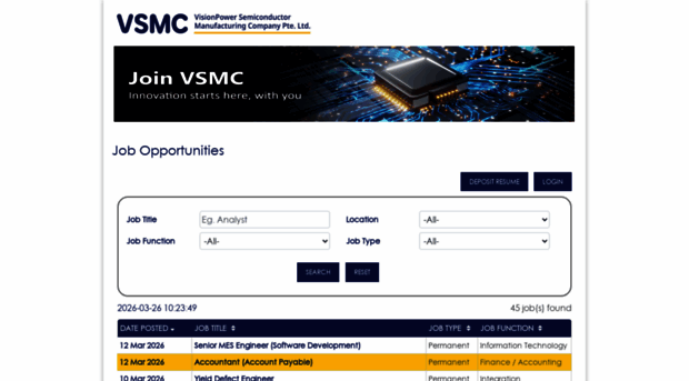 vsmc.applyourjobs.com