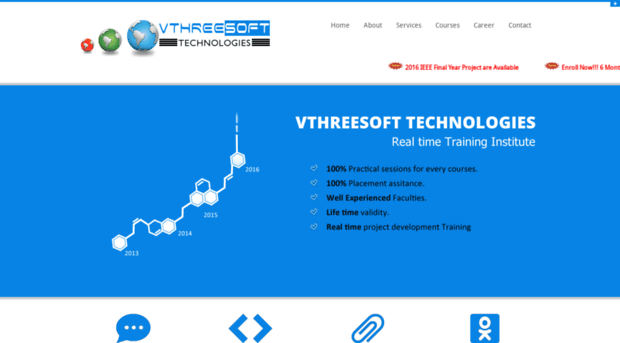 vthreesoft.com
