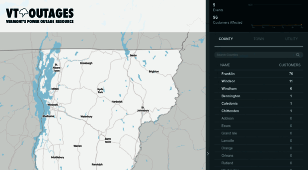 vtoutages.com