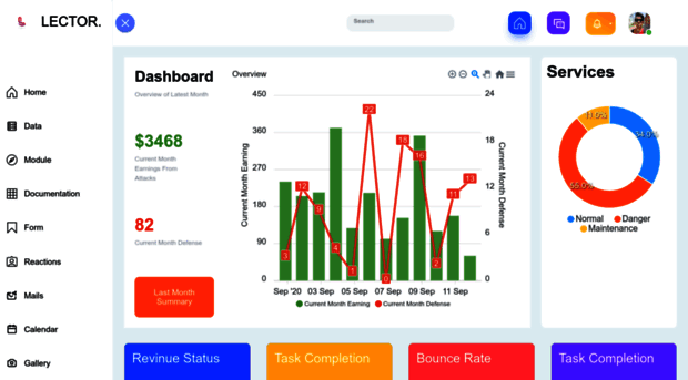 vue-admin-dashboard-mertcankose.vercel.app