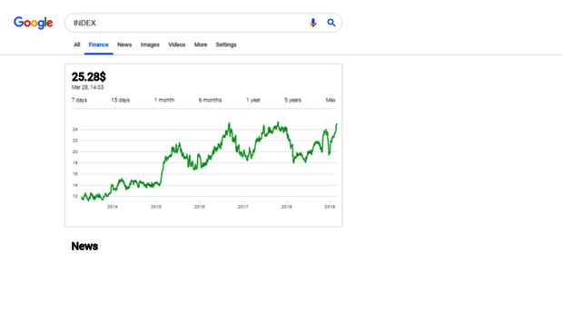 vue-google-finance.surge.sh