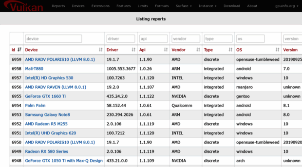 vulkan.gpuinfo.org