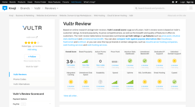 vultr.knoji.com
