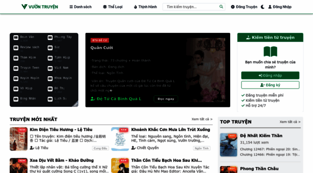 vuontruyen.com