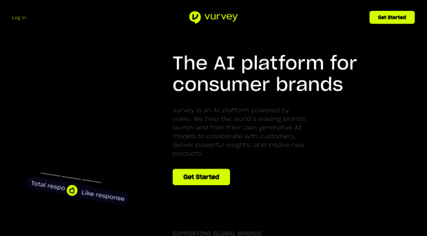 vurvey.co