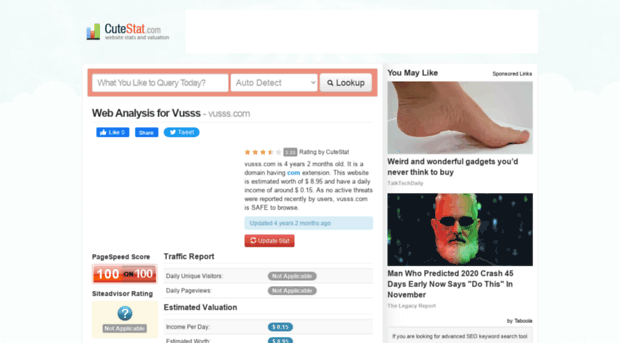 vusss.com.cutestat.com