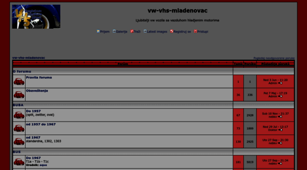 vw-vhs-mladenovac.forumotion.com