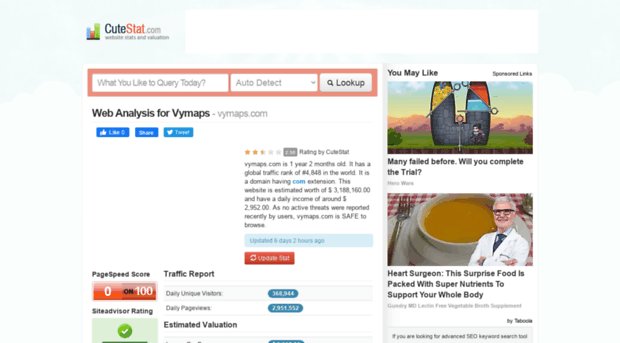 vymaps.com.cutestat.com