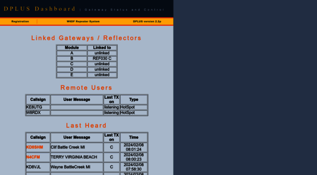 w8df.dstargateway.org