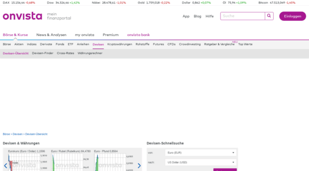 waehrungen.onvista.de