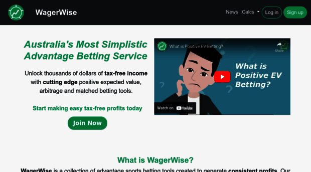 wagerwise.com.au