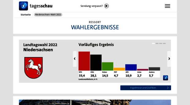 wahl.tagesschau.de