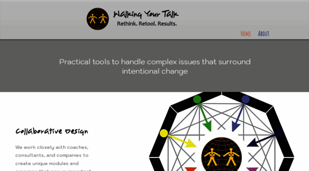 walkingyourtalk.com