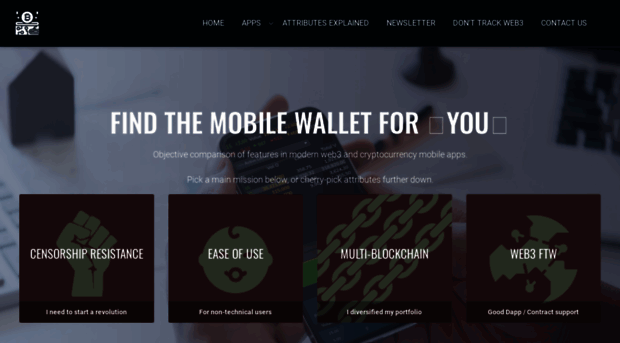 wallets.review