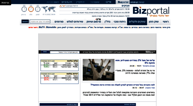 wallstreet.bizportal.co.il