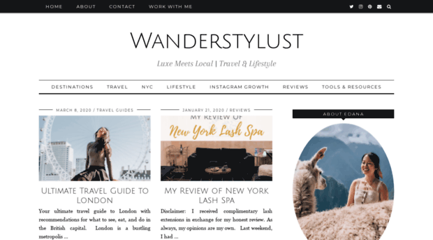 wanderstylust.com