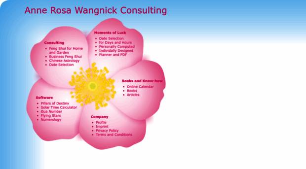 wangnick.com