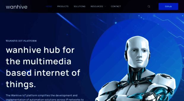 wanhive.com