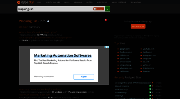 wapking9.in.hypestat.com