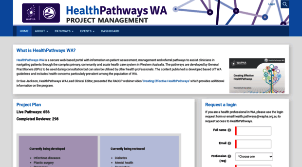 waproject.healthpathways.org.au