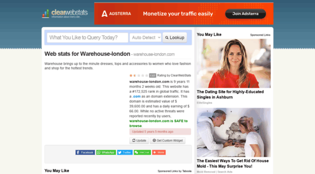 warehouse-london.com.clearwebstats.com