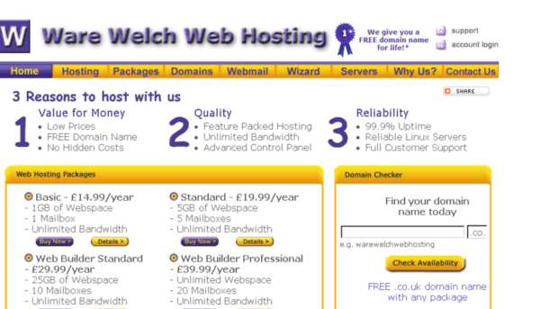 warewelchwebhosting.co.uk