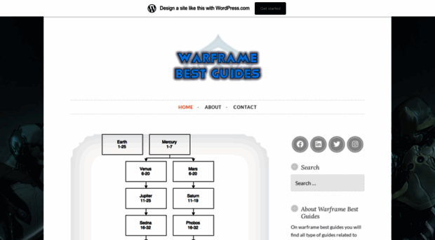 warframeguides.wordpress.com