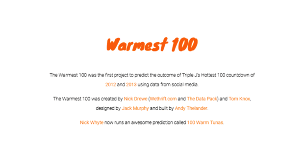 warmest100.com.au