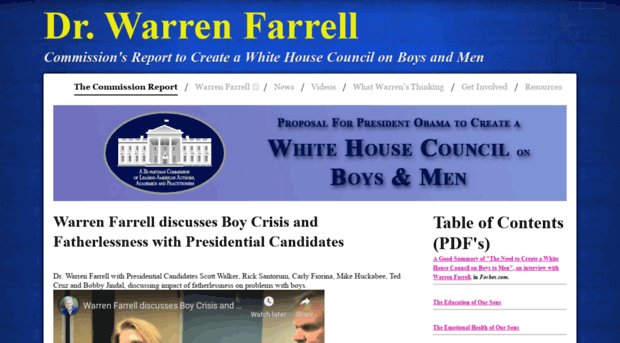 warrenfarrell.name