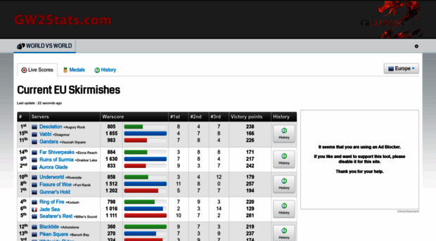 warstats.net