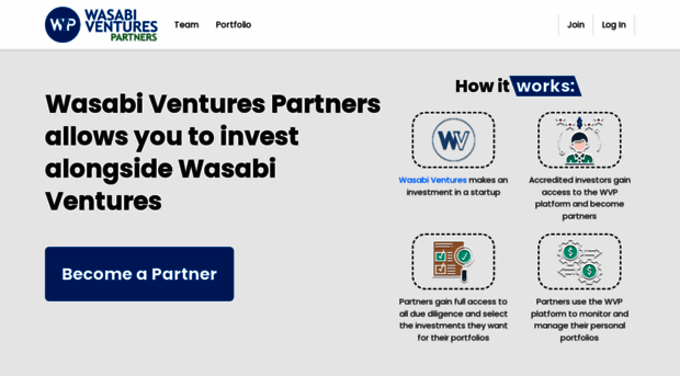 wasabiventures.com