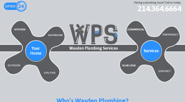 wasdenplumbingservices.businesscatalyst.com