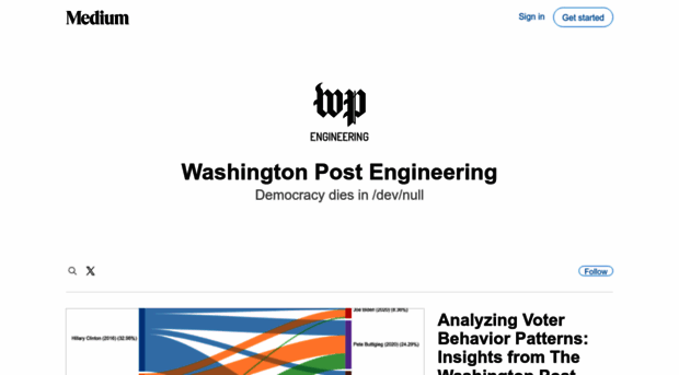 washpost.engineering