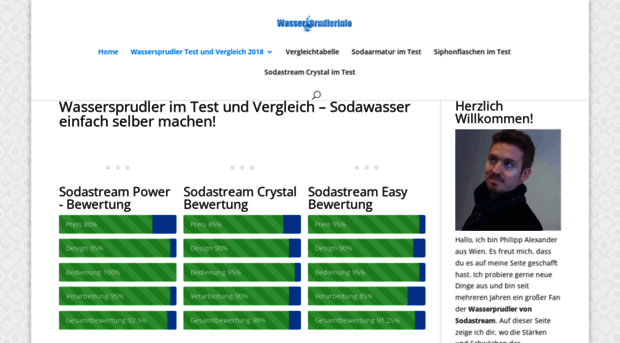 wassersprudlerinfo.com