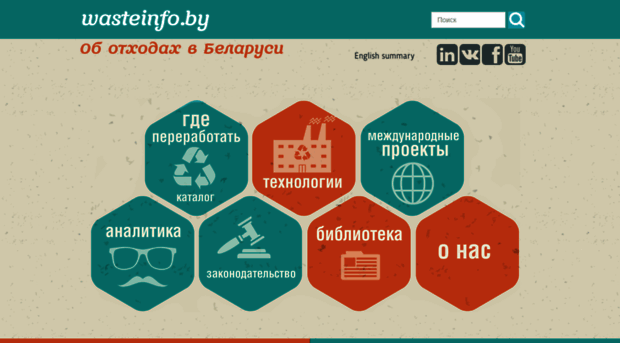 wasteinfo.by
