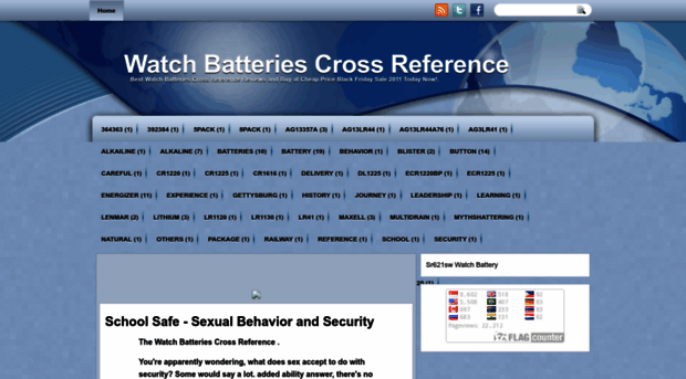 watchbatteriescrossreference.blogspot.com