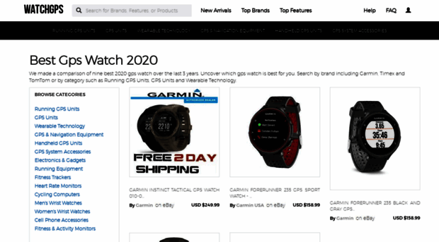 watchgps.net