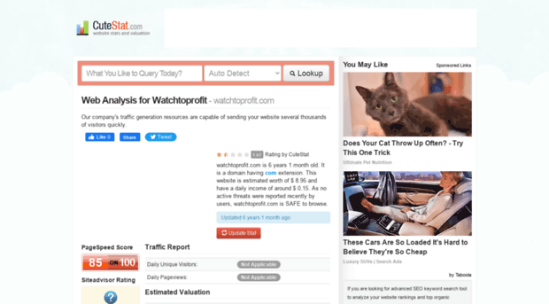 watchtoprofit.com.cutestat.com