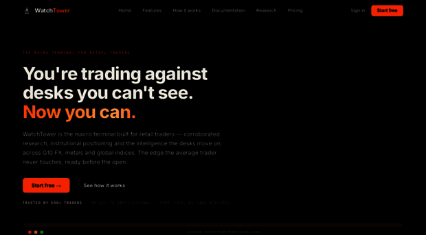 watchtowerterminal.com