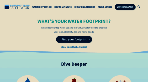 watercalculator.org